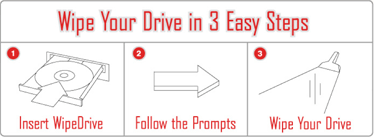 Wipe hard drives with