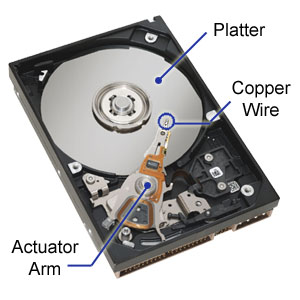 [Image: hard-drive-parts.jpg]