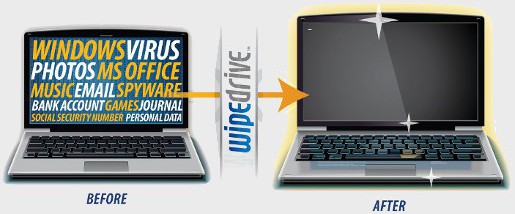 Erase Hard Drive: Wd Before After