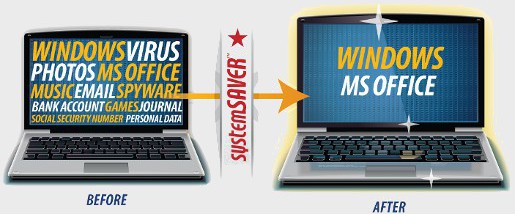 Erase Hard Drive: Wd Before After